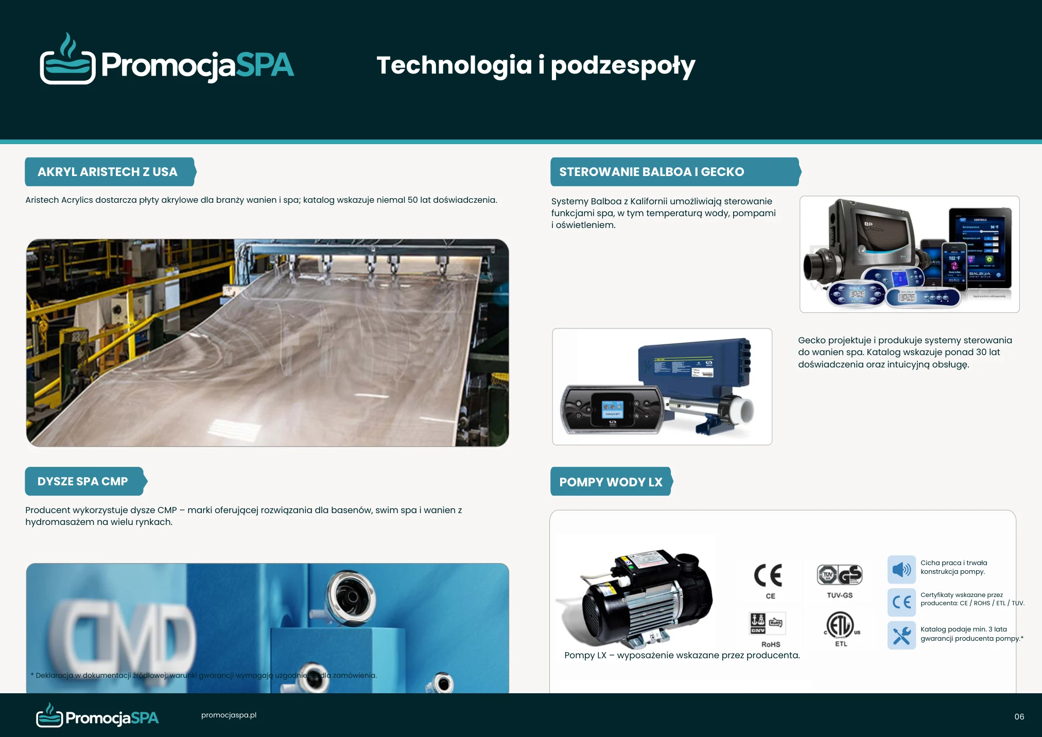 Plansza katalogu: Technologia i hydromasaż