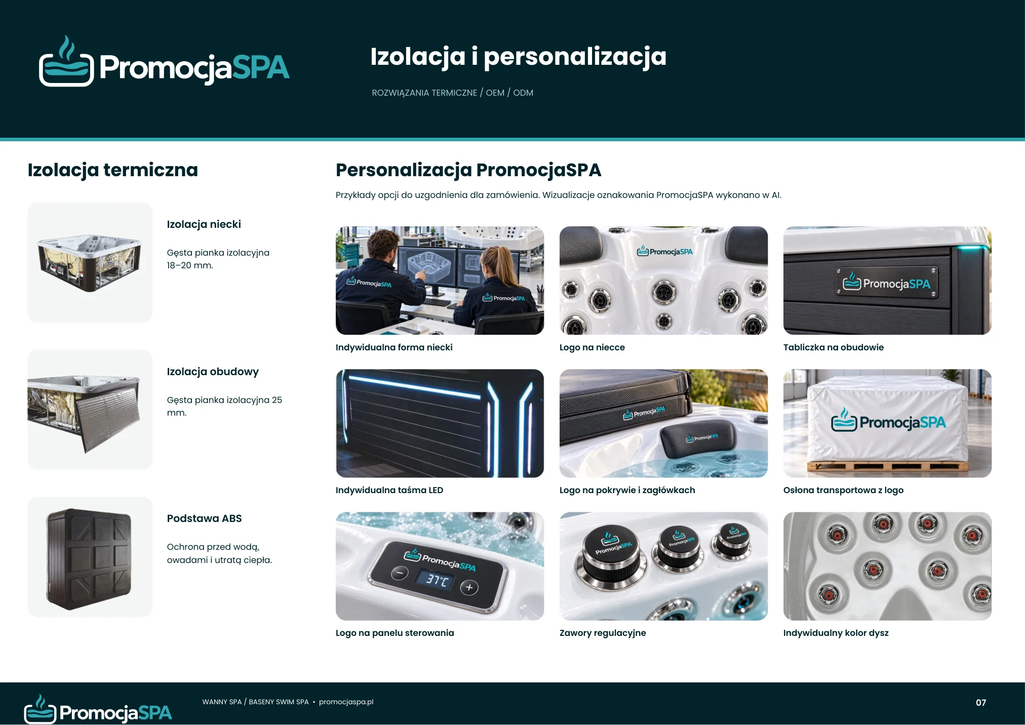 Plansza katalogu: Izolacja i personalizacja
